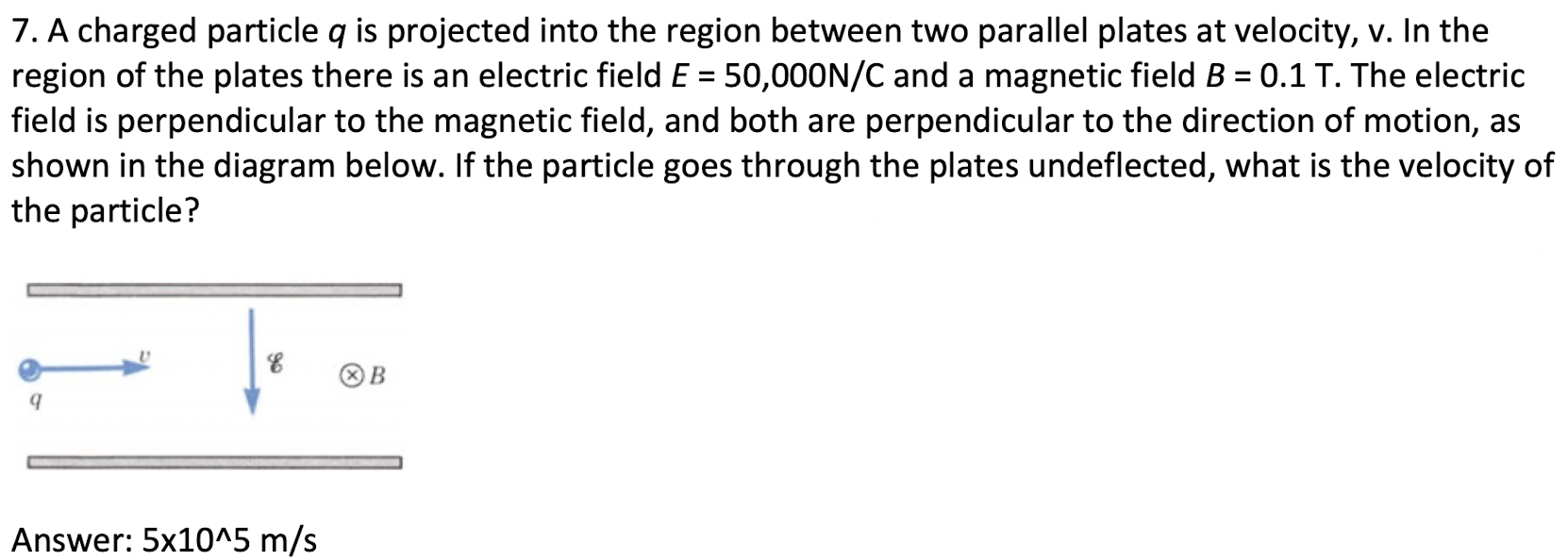 Solved A charged particle q ﻿is projected into the region | Chegg.com