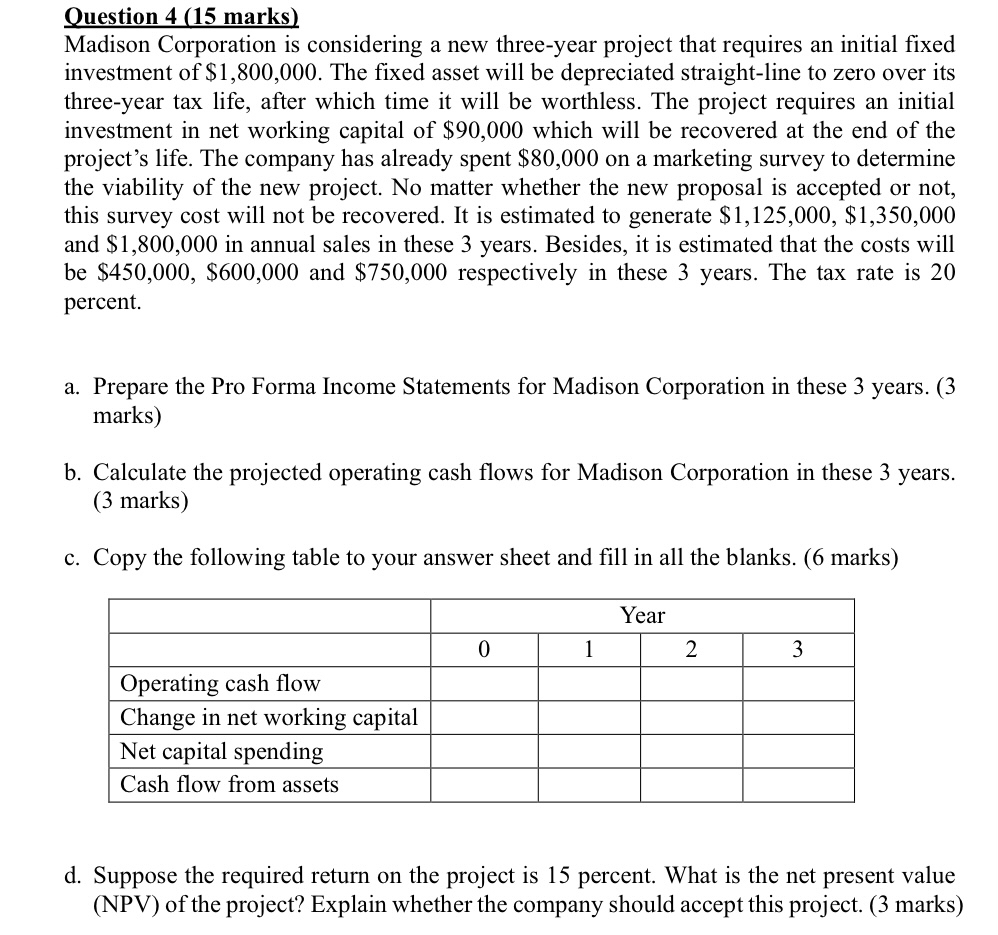 Solved by an EXPERT Question 4 (15 ﻿marks)Madison Corporation is ...