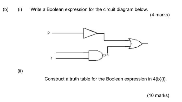 Solved (b) (0) Write a Boolean expression for the circuit | Chegg.com