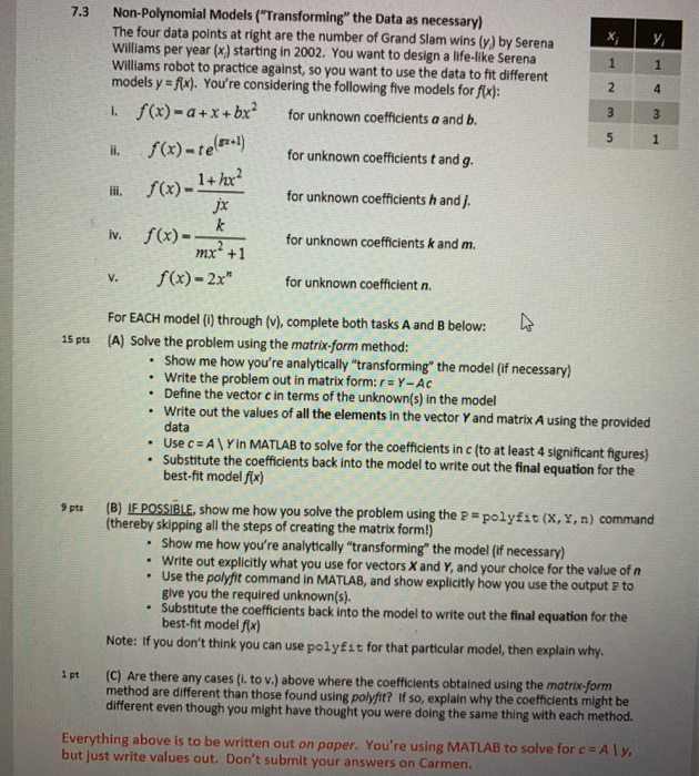 73 1 Non Polynomial Models Transforming The Data