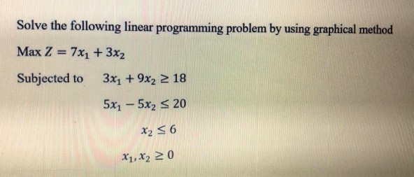Solved Solve the following linear programming problem by | Chegg.com