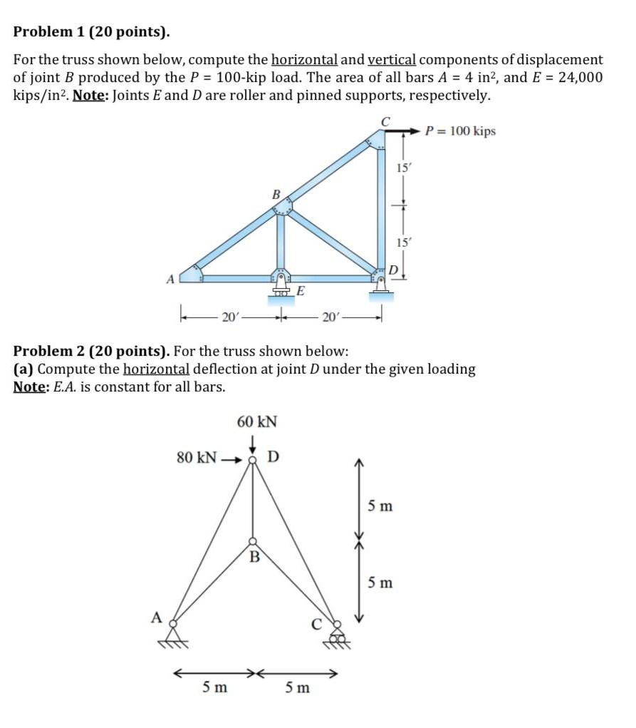 Solved Problem 1 (20 points). For the truss shown below, | Chegg.com