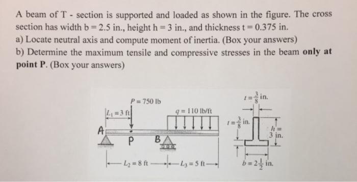 Solved A beam of T - section is supported and loaded as | Chegg.com