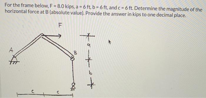 For The Frame Below, F=8.0kips,a=6ft,b=6ft, And | Chegg.com