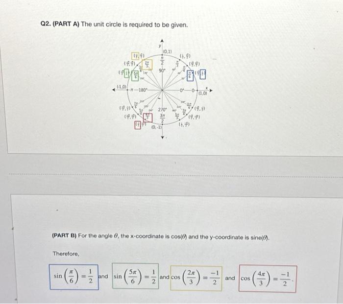 Solved 7.3 Unit Circle Learning Objectives In this section | Chegg.com