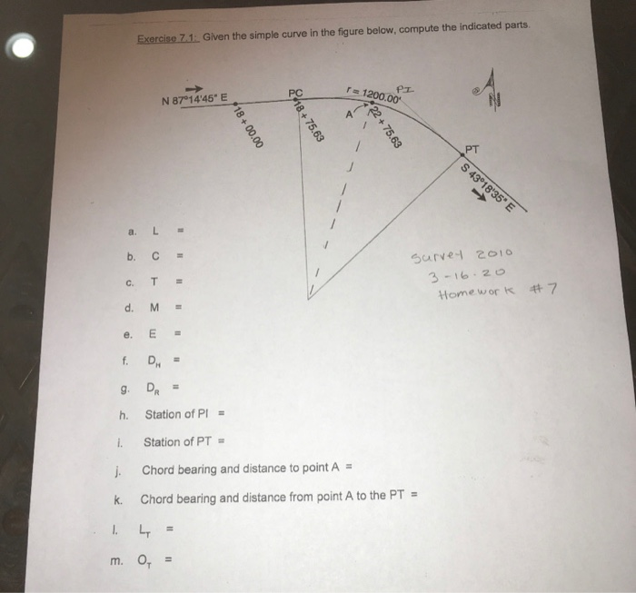 Solved Exercise 7.1. Given the simple curve in the figure | Chegg.com