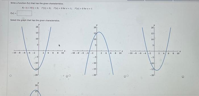 Solved Write a function f(x) that has the given | Chegg.com