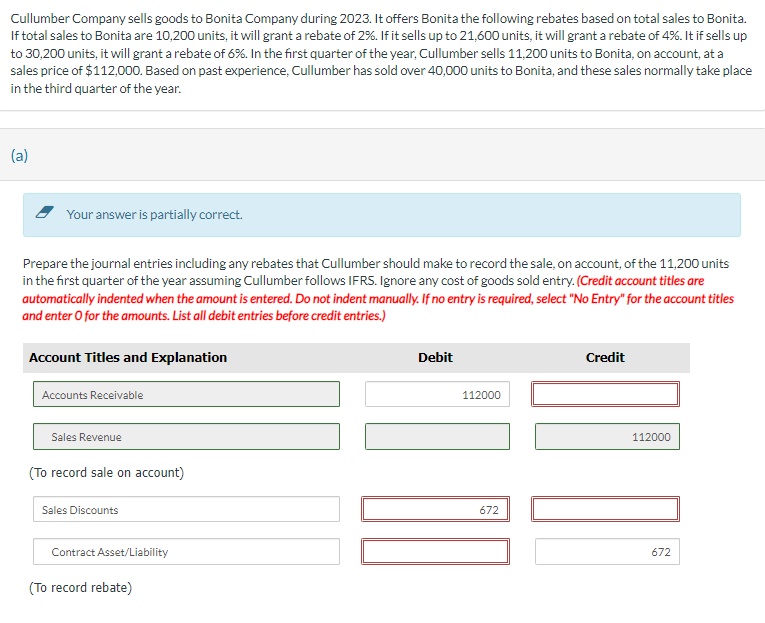 Solved Please complete using the accounts from the list | Chegg.com