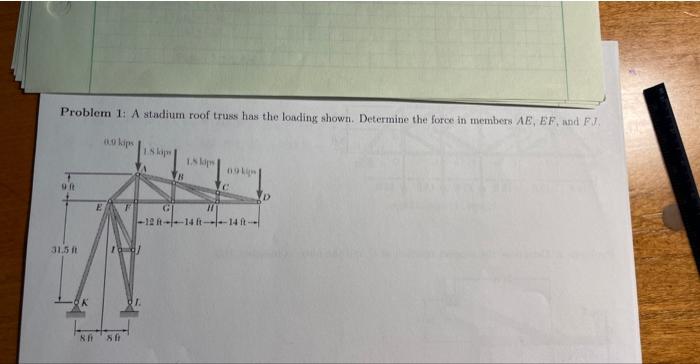 Problem 1: A stadium roof truss has the loading shown. Determine the force in members \( A E, E F \), and \( F J \),