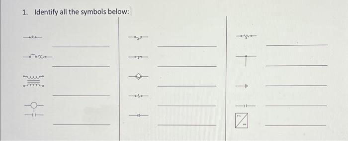 Solved 1. Identify all the symbols below:// 7 1 요 | Chegg.com