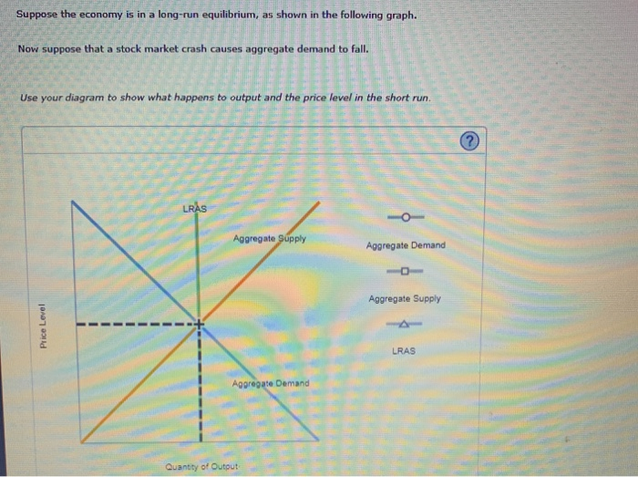 Solved Suppose The Economy Is In A Long Run Equilibrium As 9126