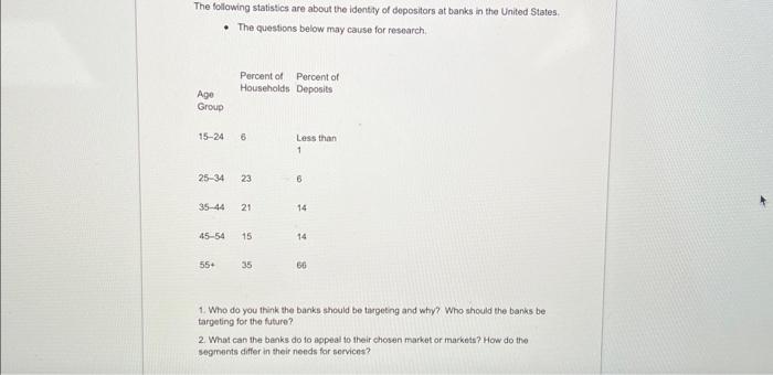 statistics assignment 9.20