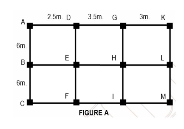 Solved Given the following floor plan of a building as shown | Chegg.com