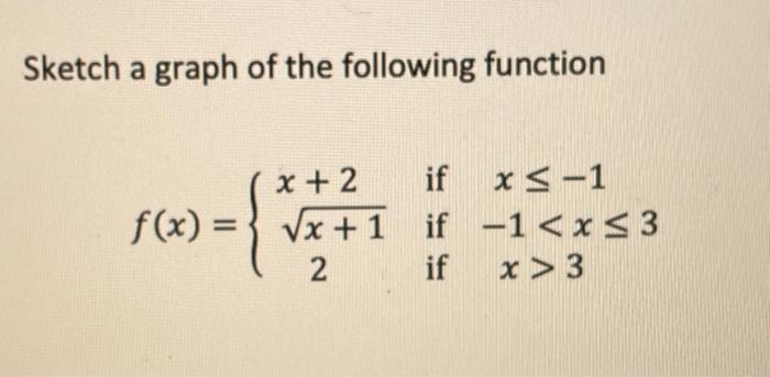 Solved Sketch a graph of the following function x + 2 if x