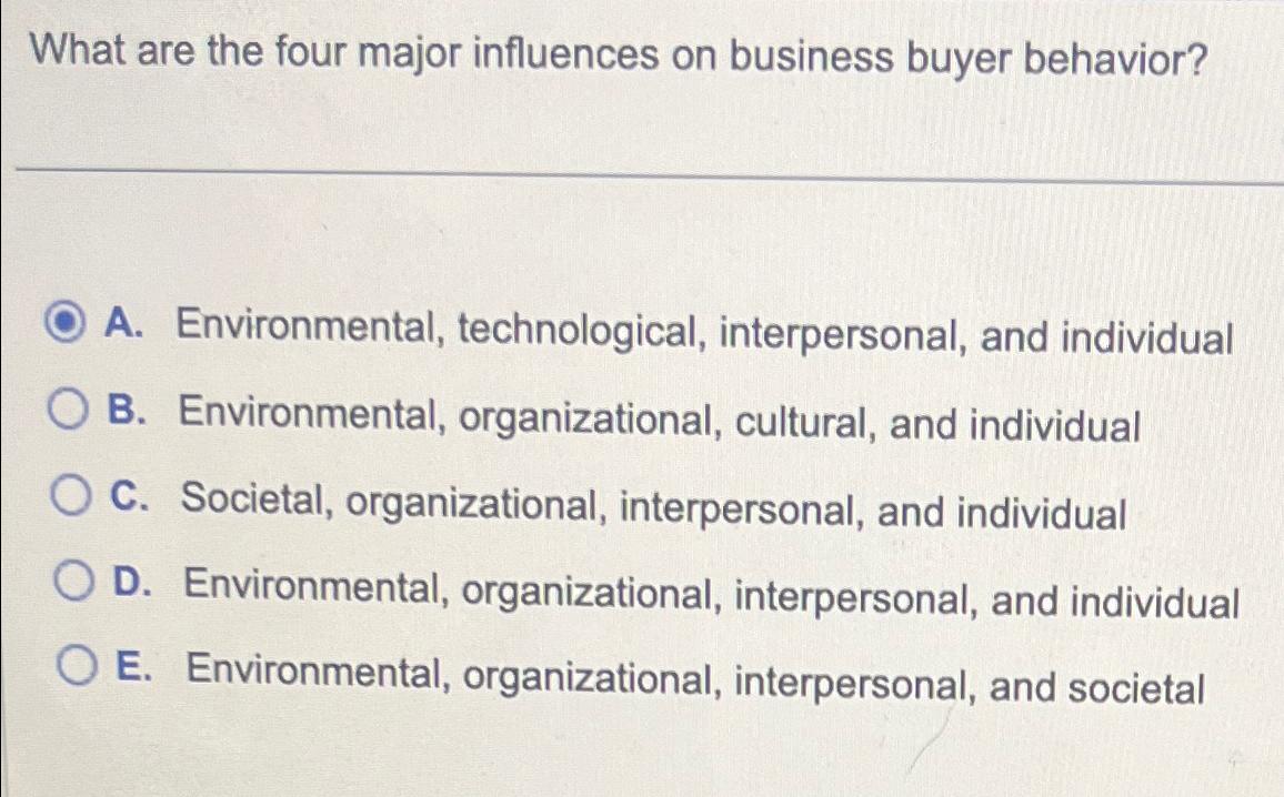 Solved What are the four major influences on business buyer | Chegg.com