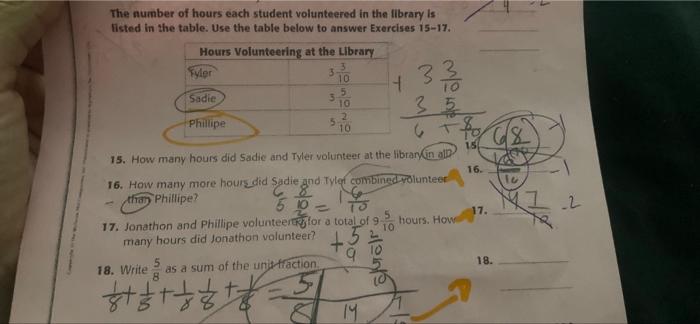 Solved Chapter Test, Form 3A continued) Al miqt tot 1995 | Chegg.com