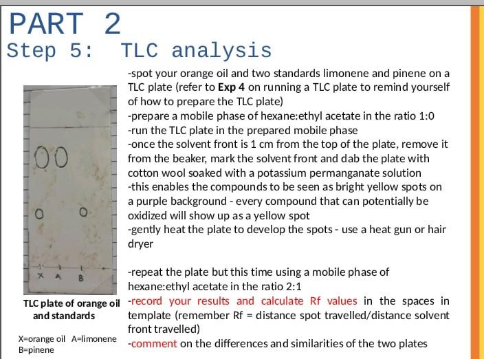 Solved PART 2 TLC Analysis (see Step 5) Table 1 TLC plate