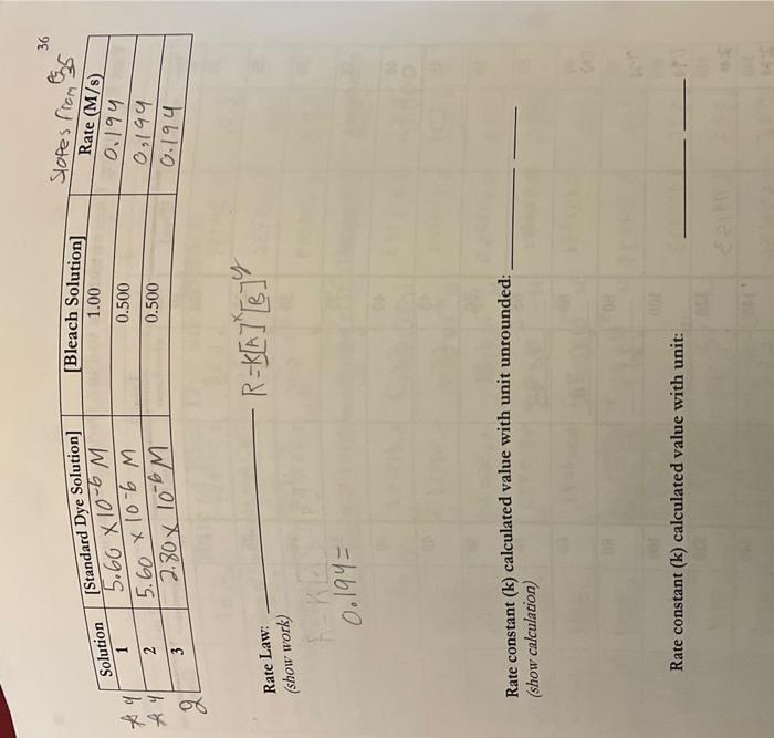 Rate constant (k) calculated value with unit unrounded:
(show calculation)
Rate constant (k) calculated value with unit: