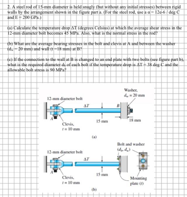 Solved 2. A steel rod of 15 mm diameter is held snugly (but