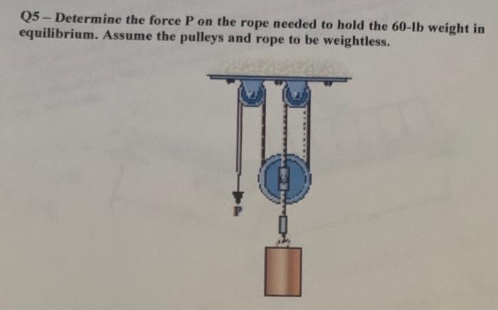Solved Q5 - Determine the force P on the rope needed to hold | Chegg.com