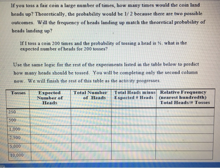 You now have $5000. You will toss a fair coin four times. Before