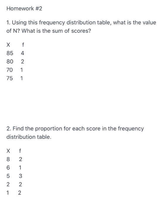 Solved Homework 2 1 Using This Frequency Distribution T Chegg Com