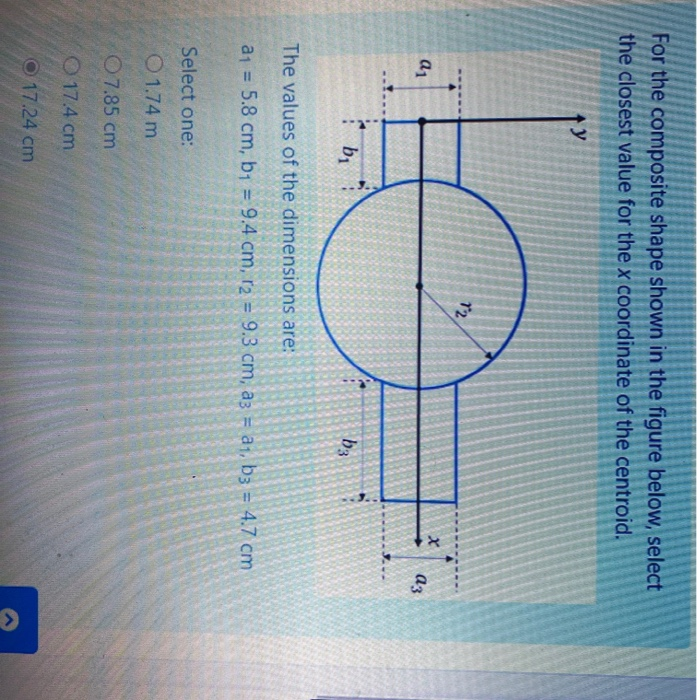 Solved For the composite shape shown in the figure below, | Chegg.com