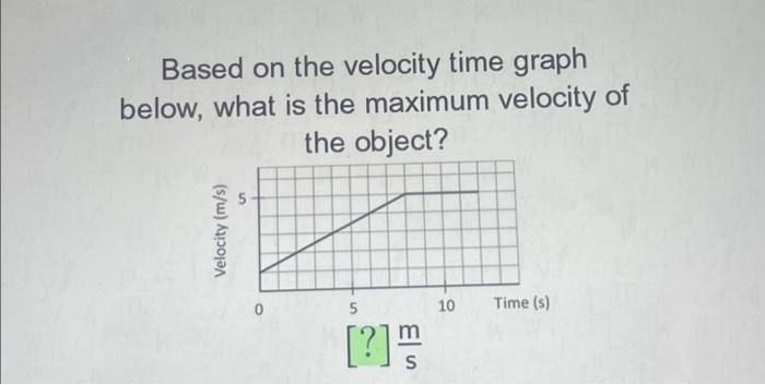 Solved Based on the velocity time graph below, what is the | Chegg.com