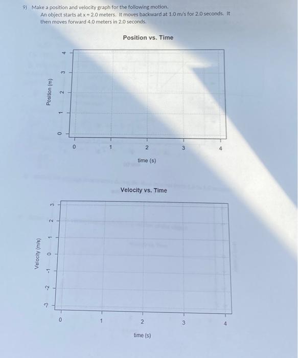 Solved 9) Make a position and velocity graph for the | Chegg.com
