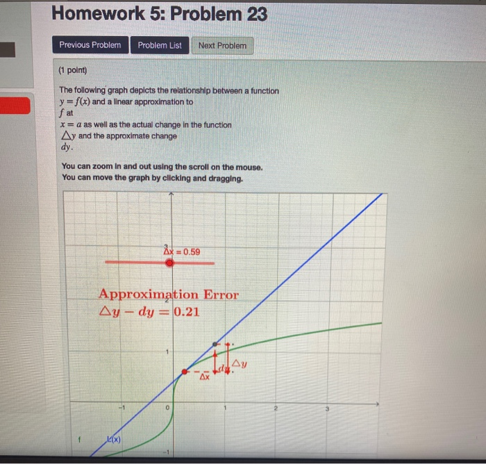 Homework 5: Problem 23 Previous Problem Problem List | Chegg.com
