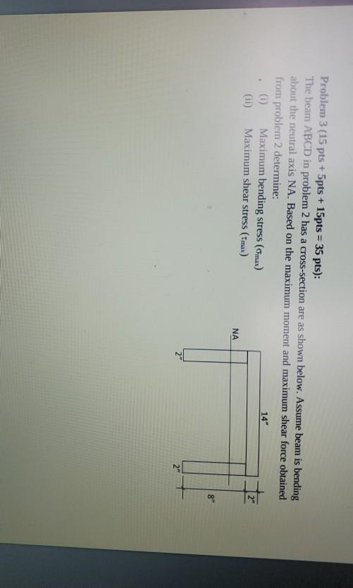 Solved Problem 3 (15 pts + 5pts + 15pts = 35 pts): The beam | Chegg.com