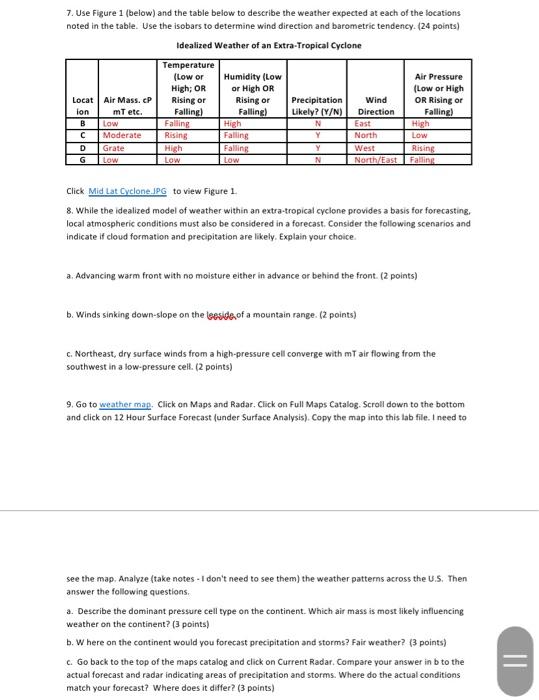 Solved 7. Use Figure 1 (below) and the table below to | Chegg.com