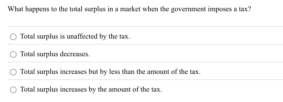 Solved What happens to the total surplus in a market when | Chegg.com