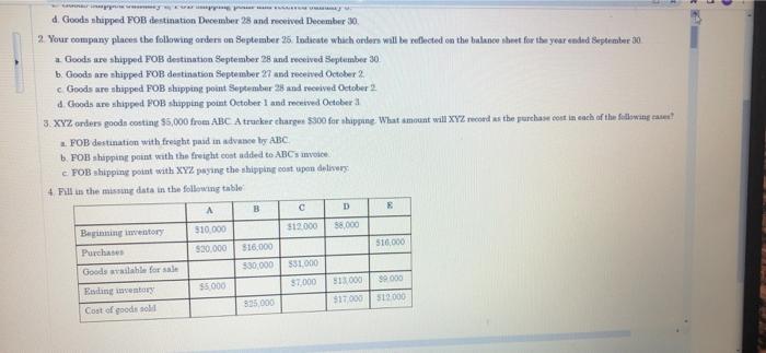 mastering inventory homework exercises