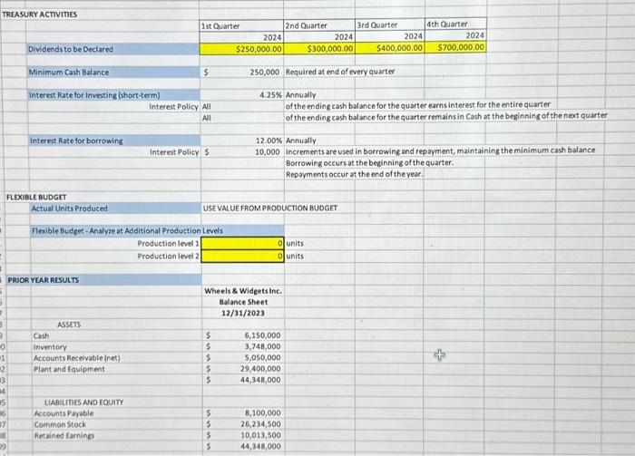 INVENTORY ACCOUNTS Finished Goods inventory