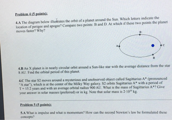 Solved Problem 4 (5 Points): 4.A The Diagram Below | Chegg.com