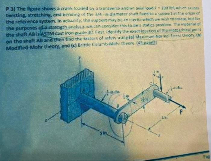 P3) The figure shows a cranic louded by a thansverse and on asiai oos F - 190 fot, which caices twistirsg. Stretching, and be