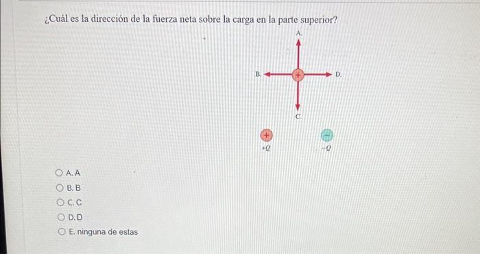 ¿Cuál es la dirección de la fuerza neta sobre la carga en la parte superior? A. A B. B C. C D. D E. ninguna de estas