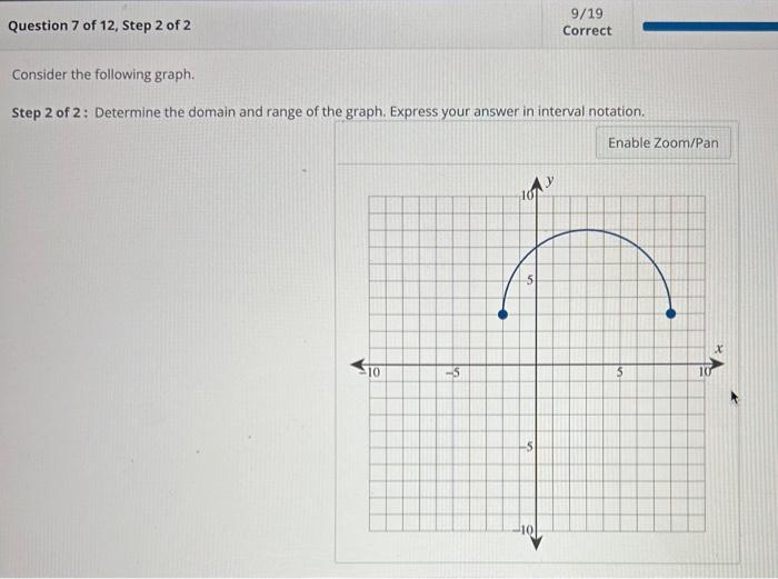 Solved Consider the following graph. Step 2 of 2 : Determine | Chegg.com
