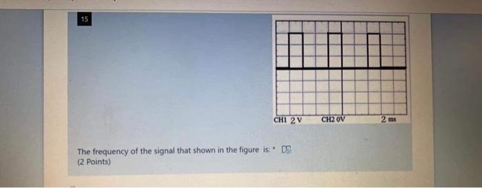 Solved The Frequency Of The Signal That Shown In The Figure | Chegg.com