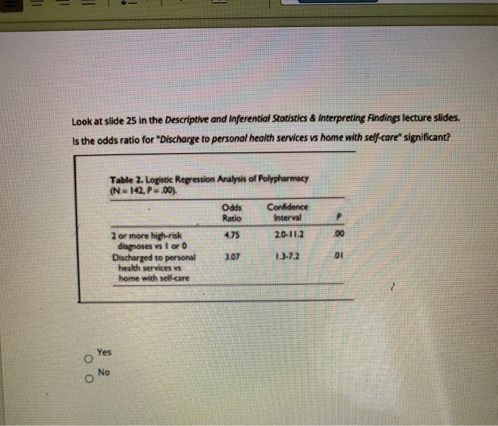 Solved Look At Slide 25 In The Descriptive And Inferent Chegg Com