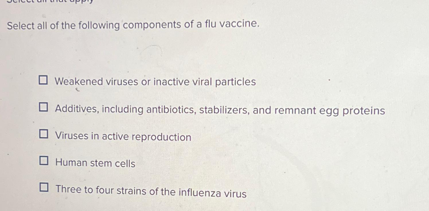 Solved Select all of the following components of a flu | Chegg.com
