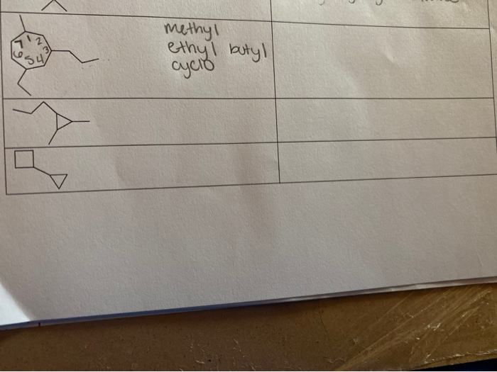 Solved methyl ethyl butyl cyclo (5u | Chegg.com