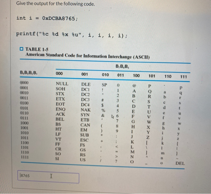 Solved Give the output for the following code. int i = | Chegg.com