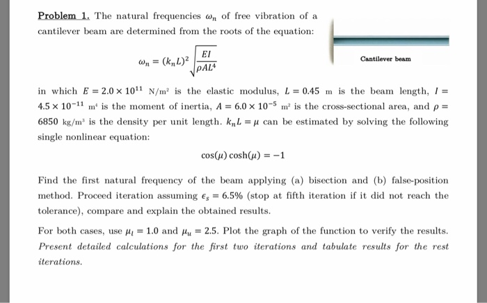 Solved Numerical Methods Question, Please Solve Using The | Chegg.com