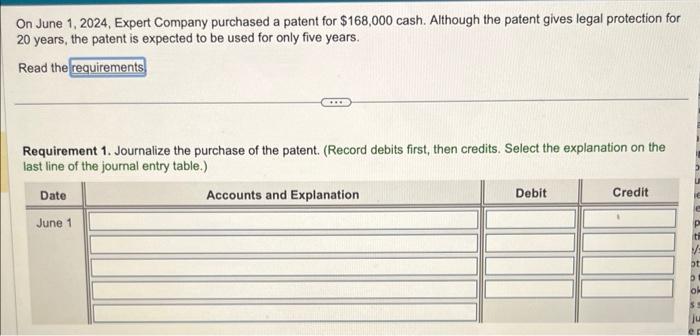 Solved On June 1 2024 Expert Company Purchased A Patent Chegg Com   Image