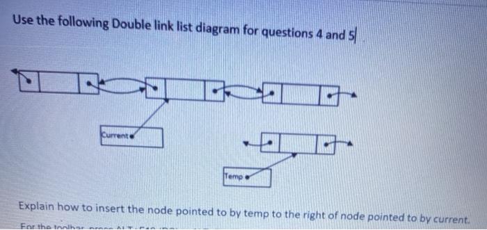 Solved Use the following linked list diagram. Head 27 5 36 | Chegg.com