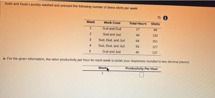 Suds and Duds Laundry washed and pressed the following number of dress shirts per week: