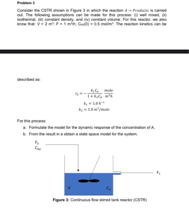Solved Problem 3 Consider the CSTR shown in Figure 3 in | Chegg.com