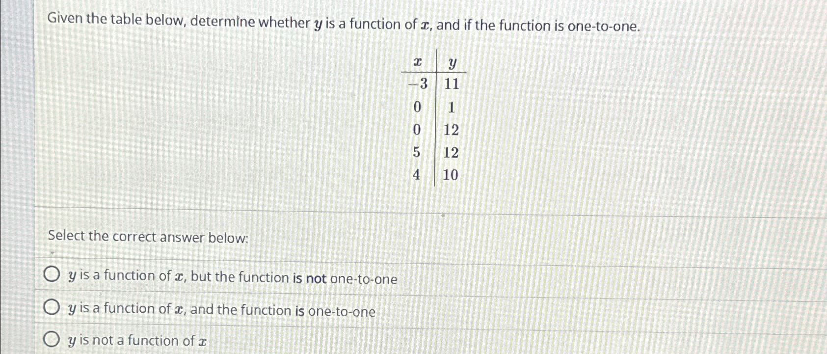 Solved Given the table below, determine whether y ﻿is a | Chegg.com